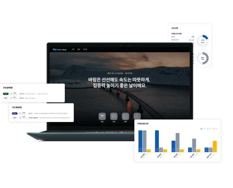 solution.doublt-works.AdvantageList.2.title